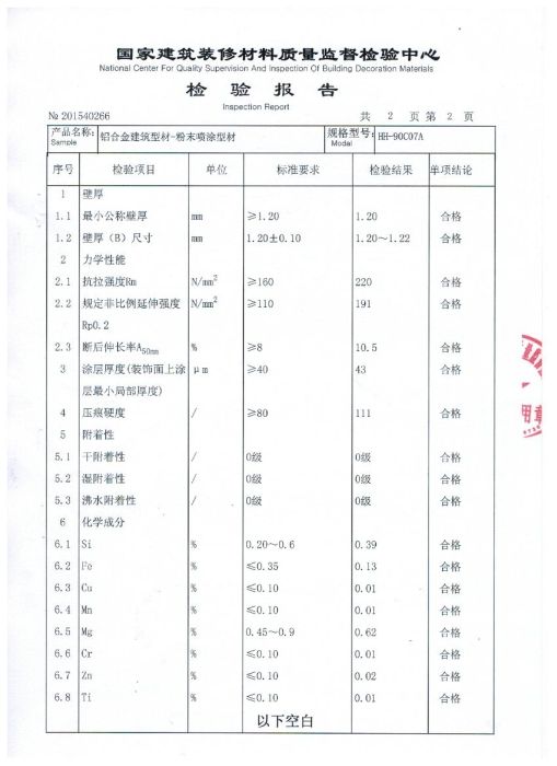 檢驗報告